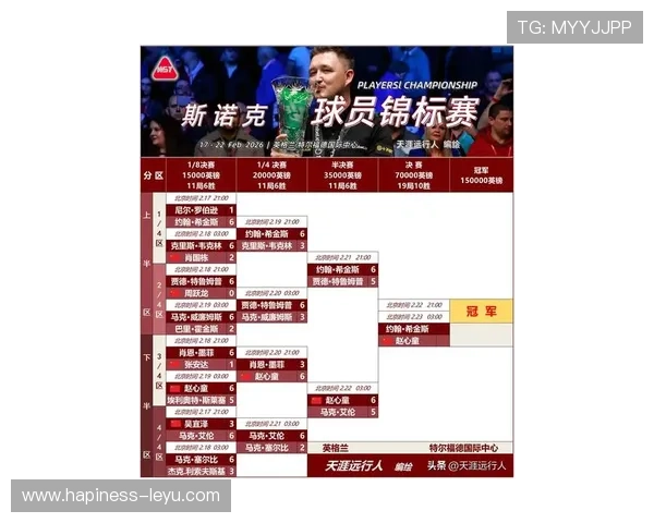 新赛季网球巡回赛风云再起名将新星激战引关注全球格局生变热度飙升 新赛季网球巡回赛风云再起名将新星激战引关注全球格局生变热度飙升