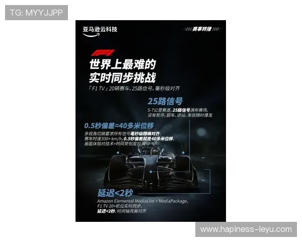 F1新赛季格局突变车队竞争白热化冠军之争悬念再起车手命运迎来关键转折 F1新赛季格局突变车队竞争白热化冠军之争悬念再起车手命运迎来关键转折