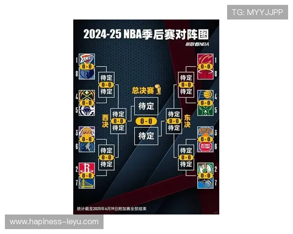 掘金队新赛季展望:核心阵容调整与冠军争夺解析 掘金队新赛季展望:核心阵容调整与冠军争夺解析