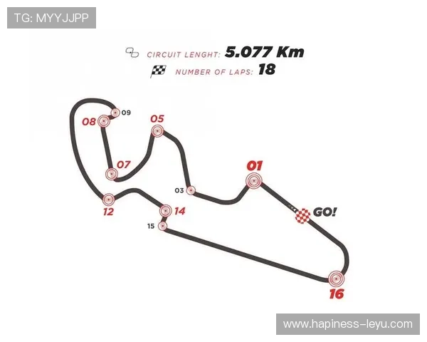 MotoGP赛事最新动态：新赛季车手阵容、技术创新及赛道变化一览