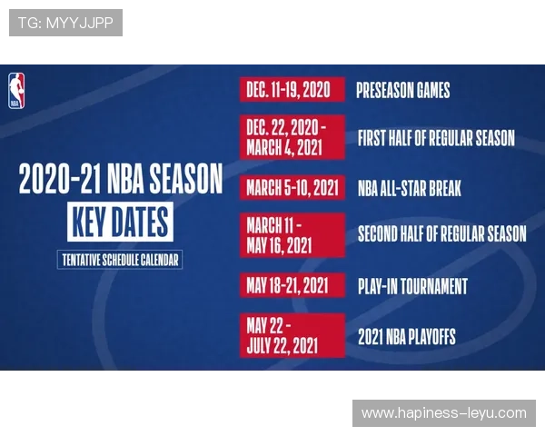 2026年NBA魔术队完整赛程及重要比赛时间一览