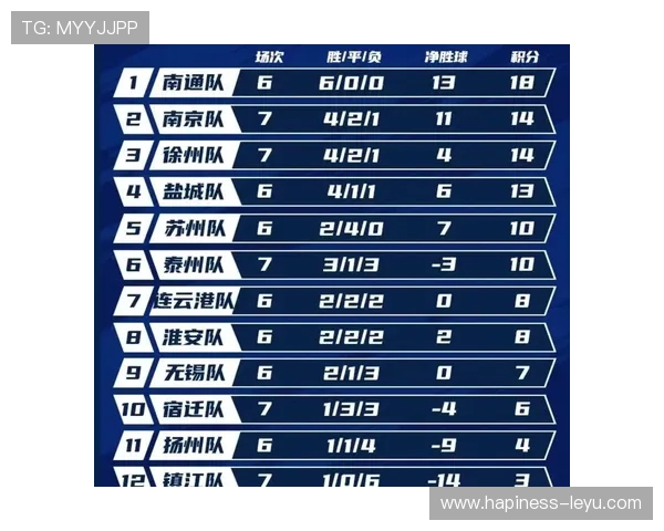 苏州超级联赛最新赛程与官方资讯全面发布