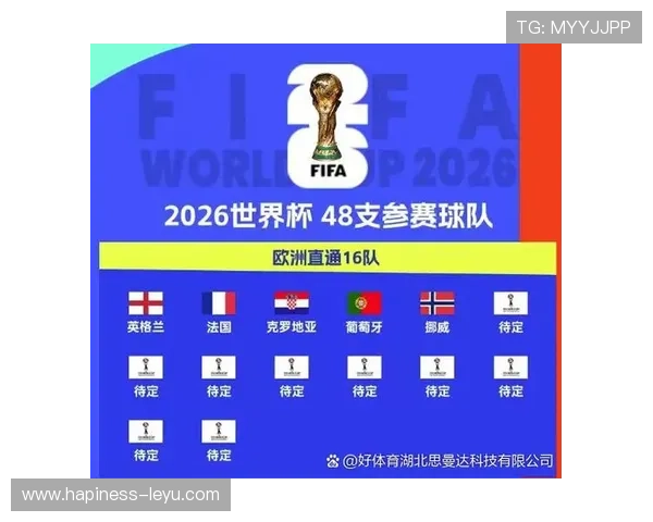 2026世界杯小组赛全阵容解析及夺冠热门球队展望