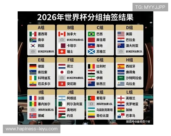 2026世界杯赛程公布各强队备战情况引关注